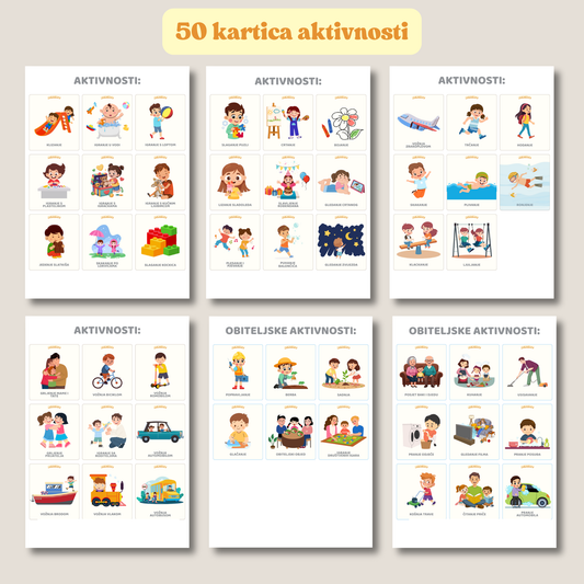 EDUKATIVNE KARTICE: AKTIVNOSTI – naučimo prepričati svoj dan + dodaci
