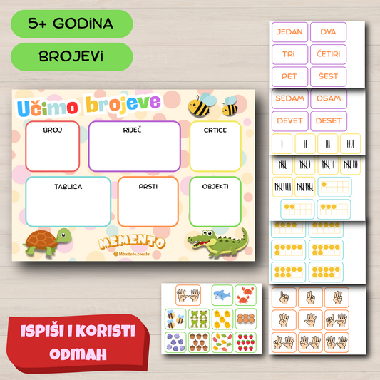 Radni list za učenje brojeva od 1 do 10 za djecu – s brojevima, crtama, tablicama, prstima i objektima. Didaktička edukativna slagalica za razvoj logike, prepoznavanje brojeva i količina. Ispis i korištenje odmah u PDF formatu.Delovni list za učenje številk od 1 do 10 za otroke – vključuje številke, črtice, tabele, prste in predmete. Didaktična izobraževalna sestavljanka za razvoj logičnega razmišljanja, prepoznavanje številk in količin. PDF za takojšnjo uporabo.
