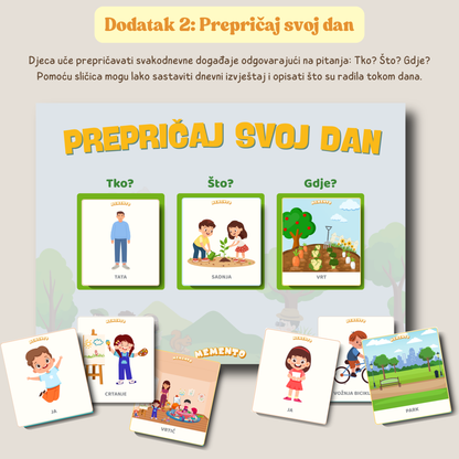 Uz Memento Edukativne Kartice nauci prepricati svoj dan. Tko, sto i gdje.
