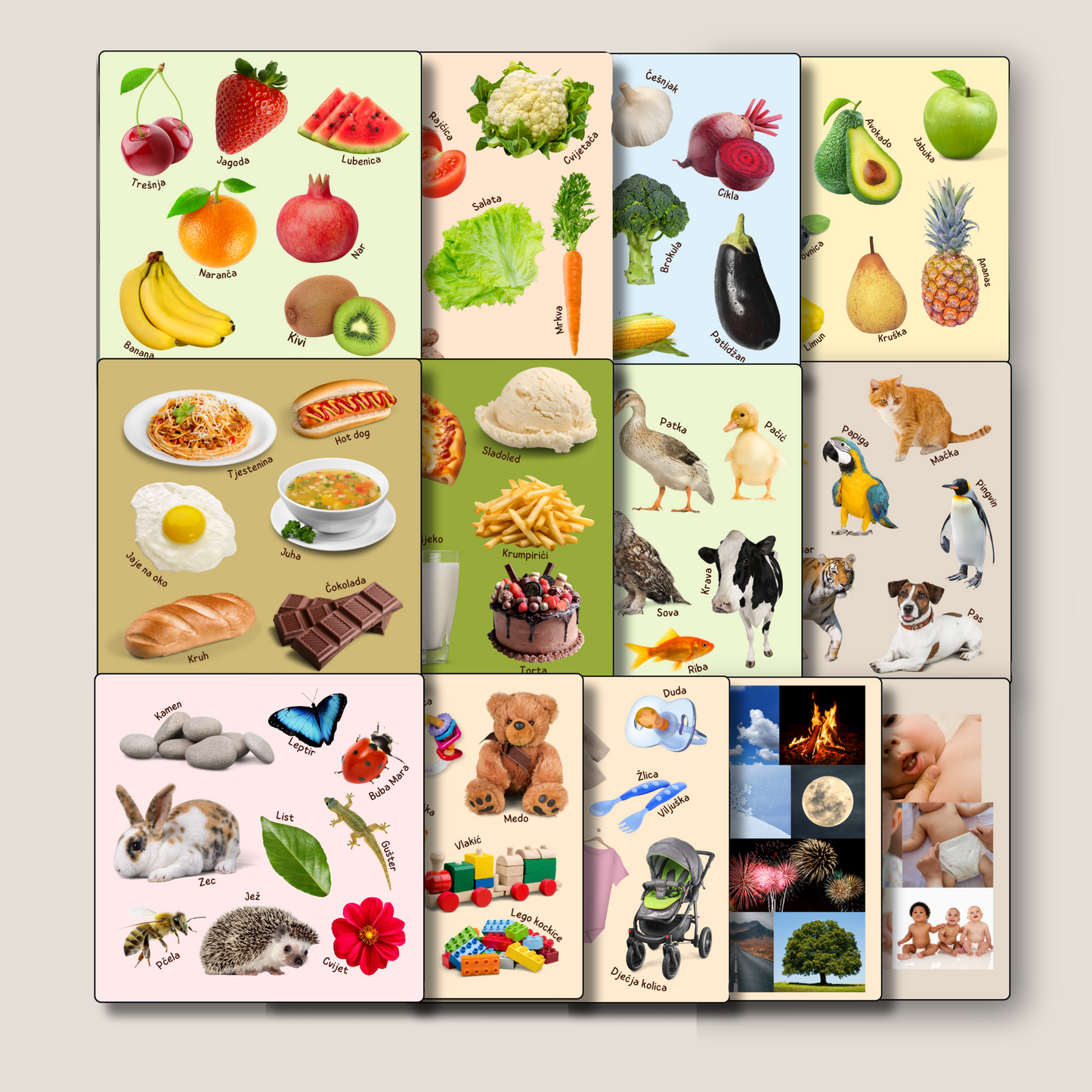 slikovnica, mojih prvih 100 riječi, memento, digitalna slikovnica